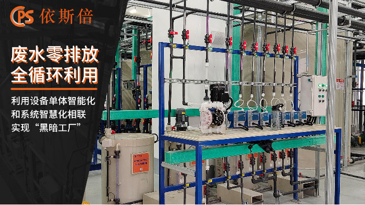 工業廢水站運維服務