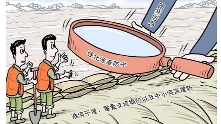 企業(yè)面對汛期應(yīng)提前做好哪些安全措施和防災(zāi)準(zhǔn)備