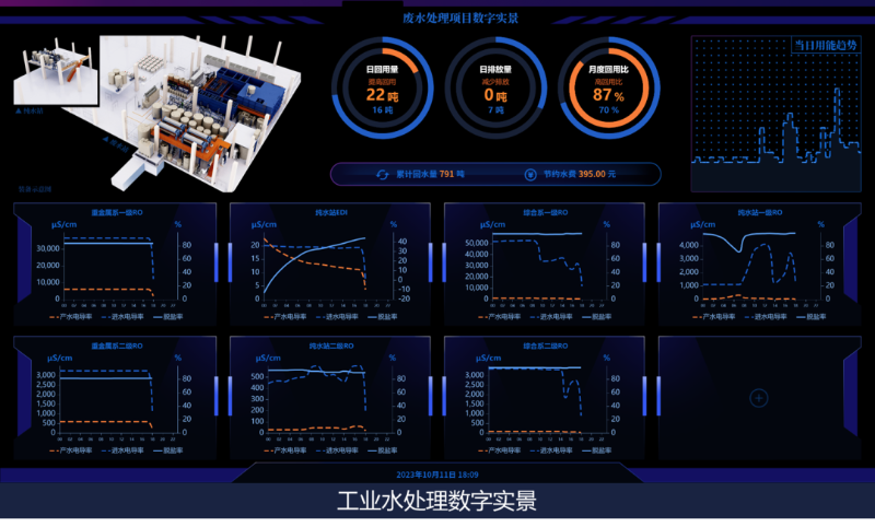 2025世界人工智能大會(huì)