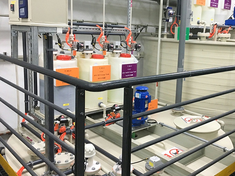 企達(dá)網(wǎng)主圖模板_0010_廢水處理43