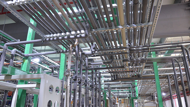 汽車制造高COD廢水處理工藝